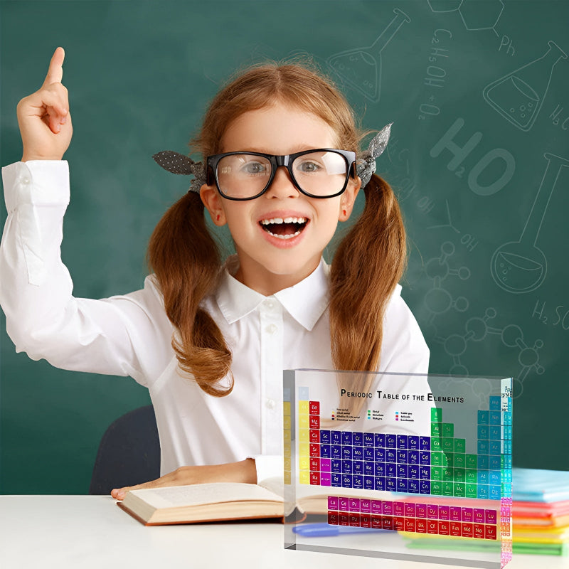 Fascinujúca periodická tabuľka na učenie sa zábavnou formou