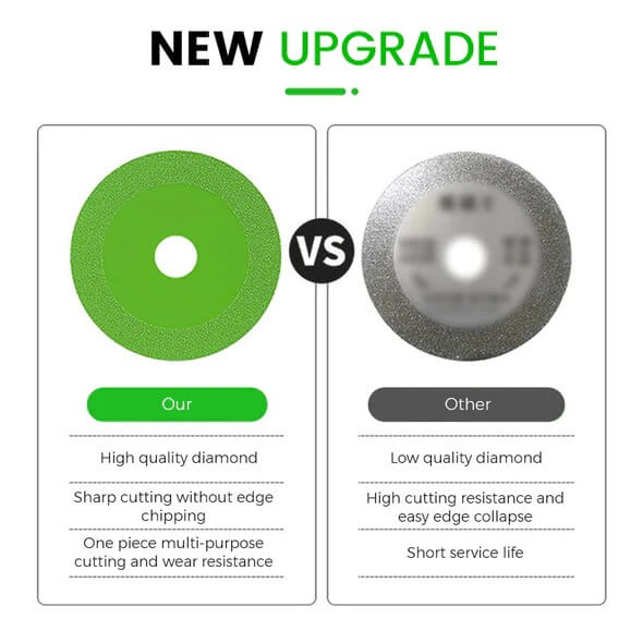 Erittäin tarkka leikkuri, joka tekee siistejä ja nopeita leikkauksia