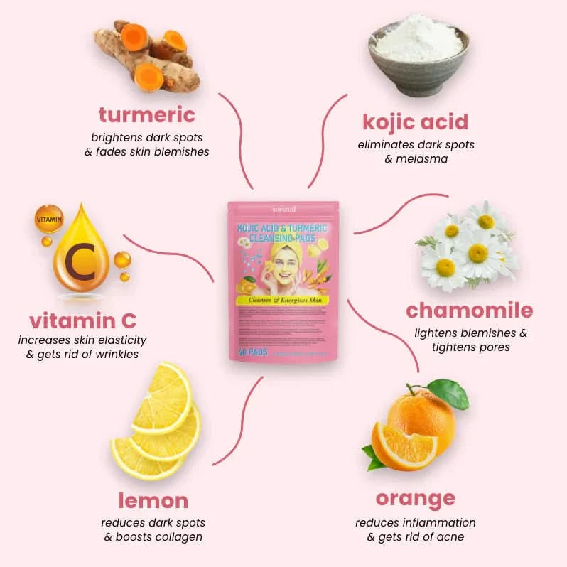 Turmeric sponge – Naturally clear and purified skin (x40) 