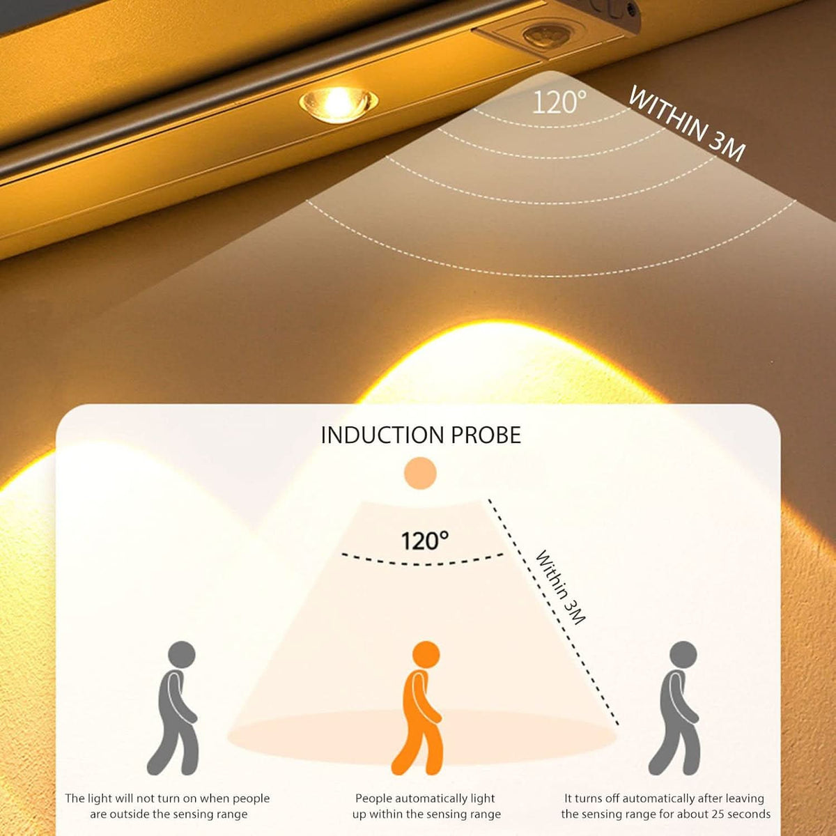 LED-lampe med smart bevegelsessensor 