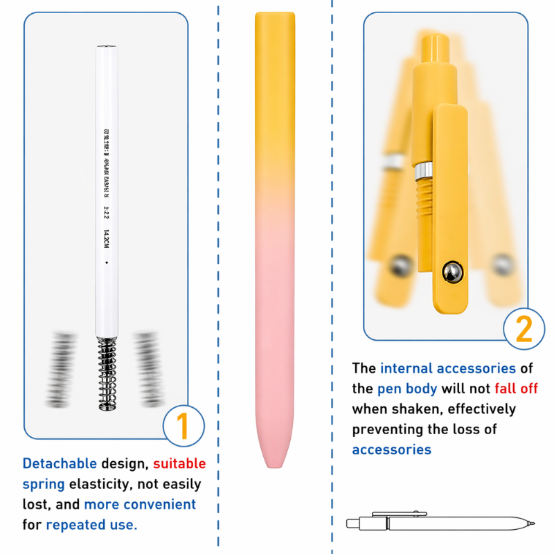 Lot de 5 stylos à séchage rapide — écriture nette immédiate