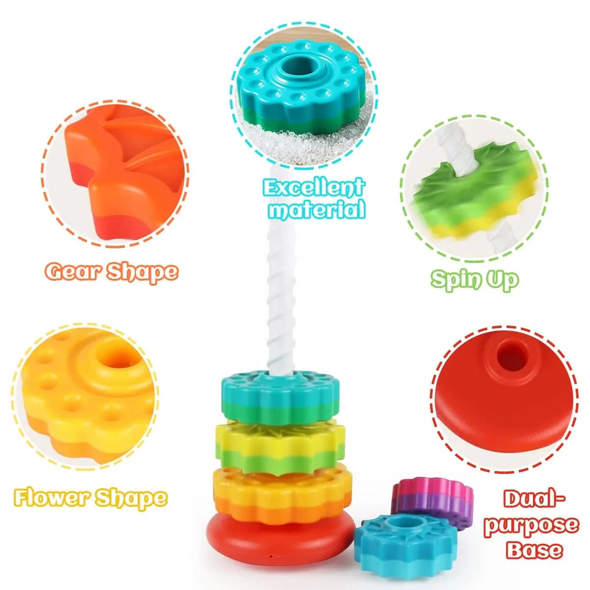 Babas rakosgató játék – Ébredés és tanulás 