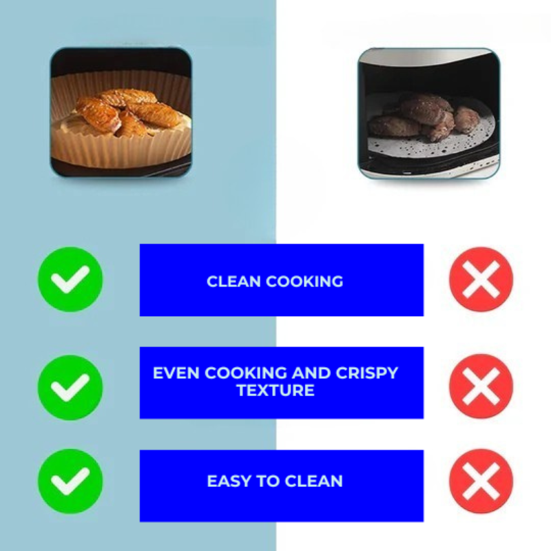 Praktické pečicí papíry pro Air fryer – Čistota a úspora času 